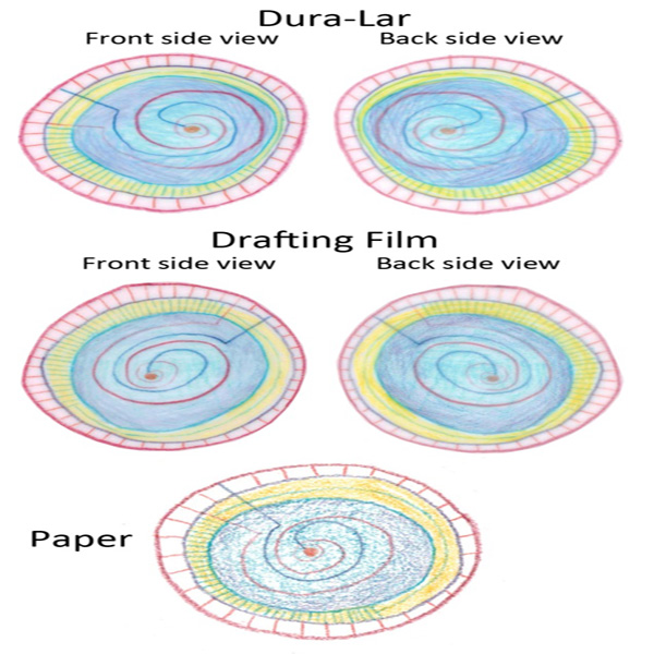 What’s the difference between Grafix Matte DuraLar and Grafix Drafting