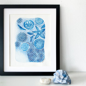 Collagraph Printing